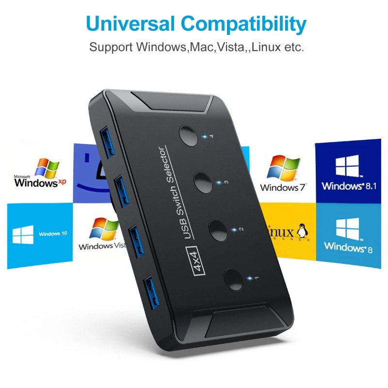 Controller Adapter Usb - Commutateur KVM USB 3.0 4 entrées