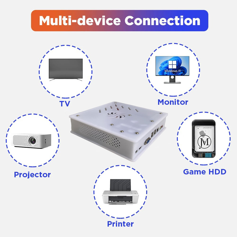 Nouvelle console de jeu rétro  - Retro Gaming N64 avis et prix