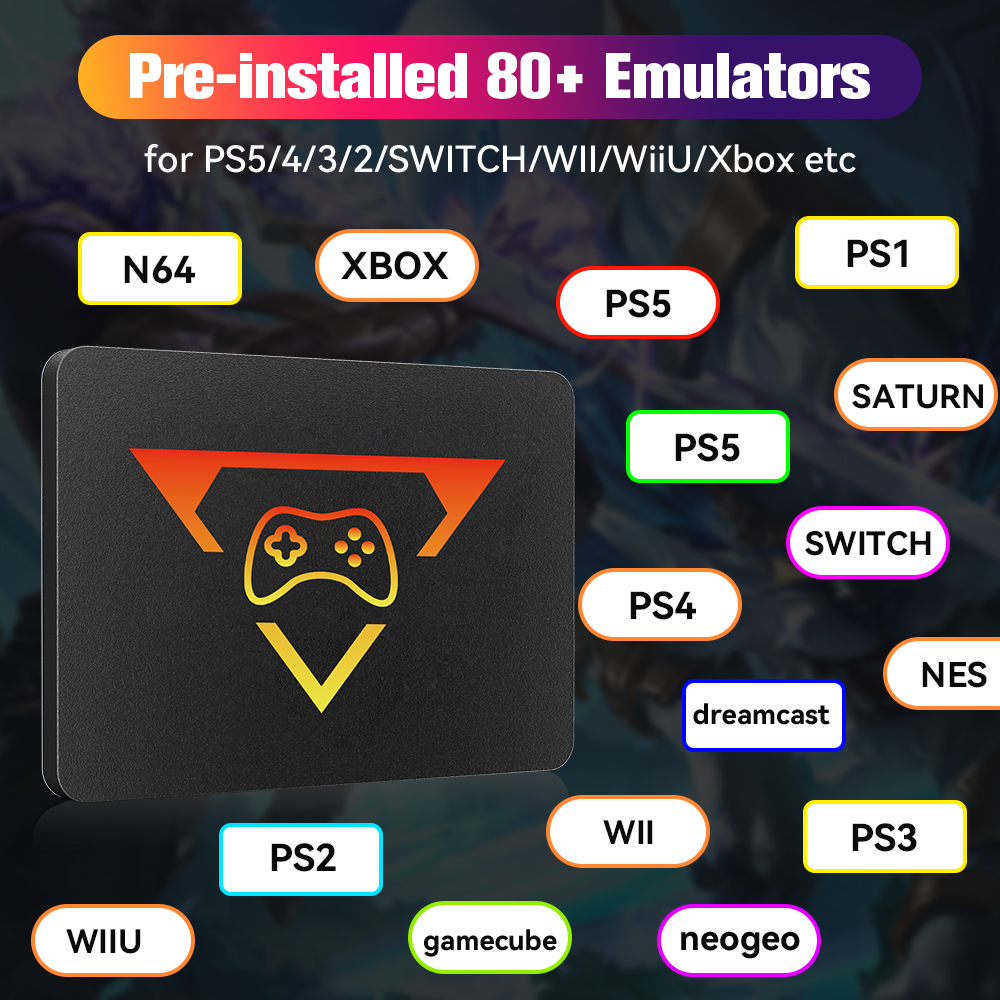 SSD de jeu rétro pour Switch/P - Retro Gaming Emulator Pc avis et prix