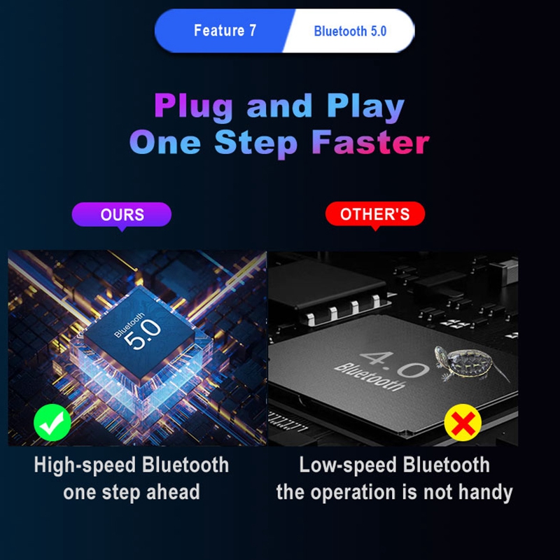 B03B-PUBG contrôleur de manett - Controller Adapter Usb avis et prix